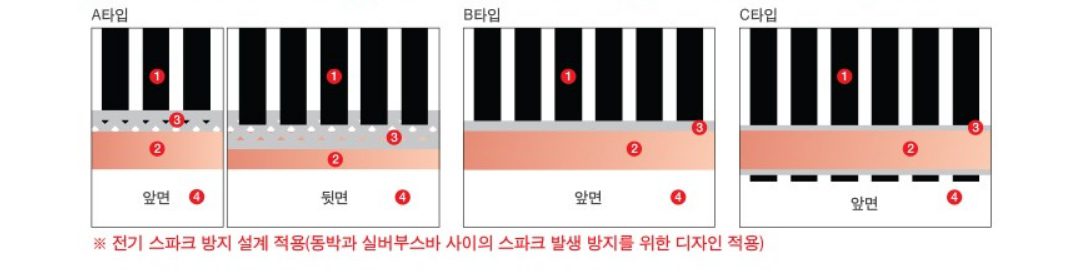 ptc난방필름 제품상세