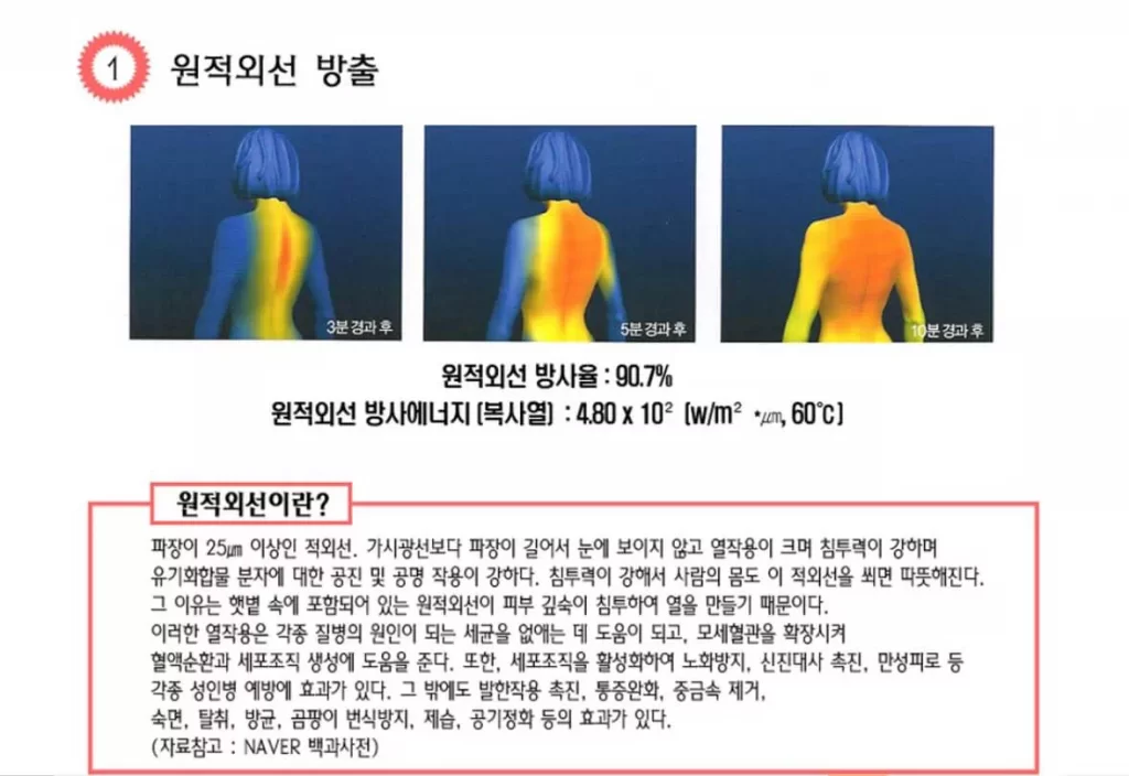 탄소섬유난방 탄소난방 탄소필름 원적외선난방 건식난방 인성에너지