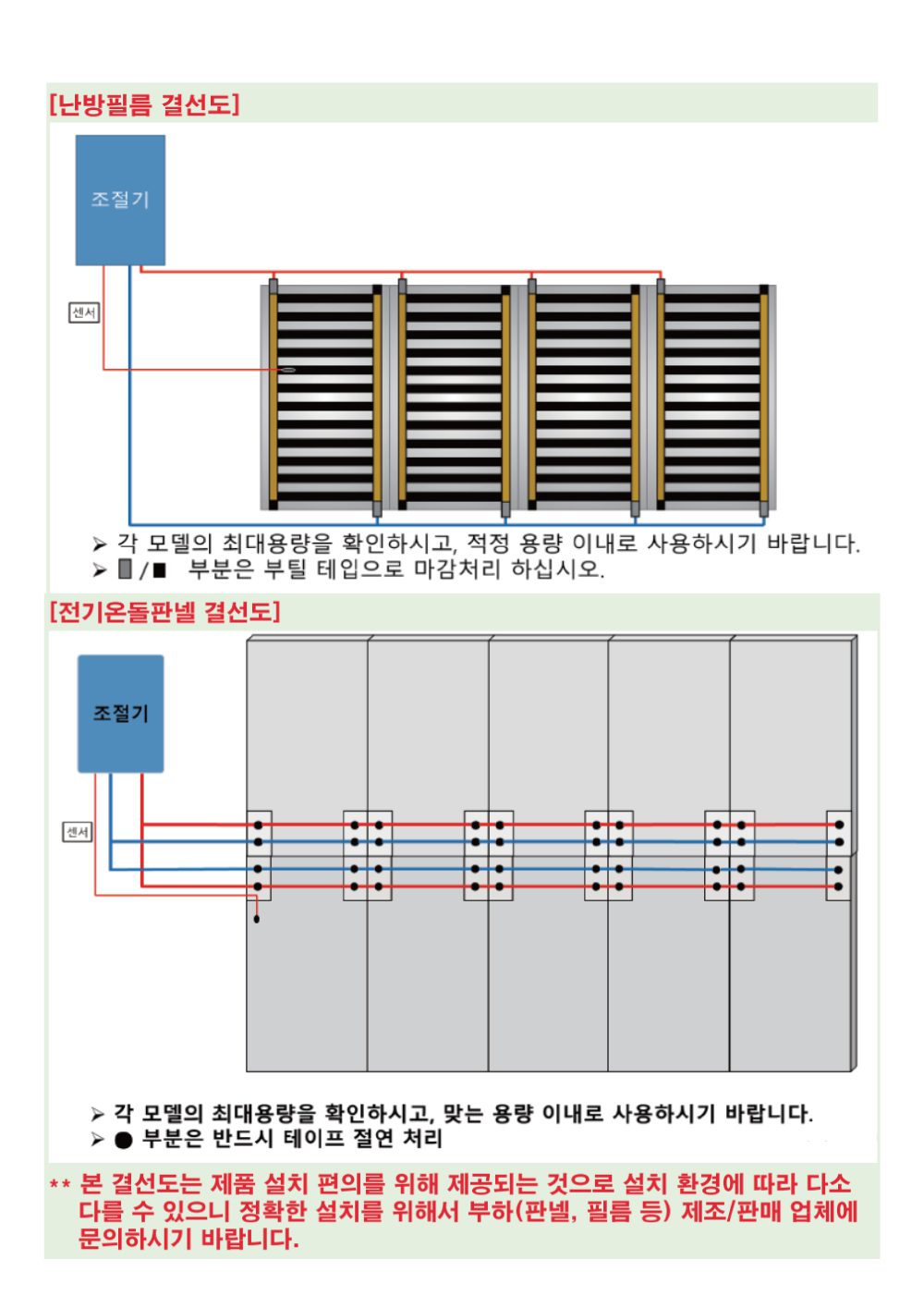ptc난방필름 시공결선도